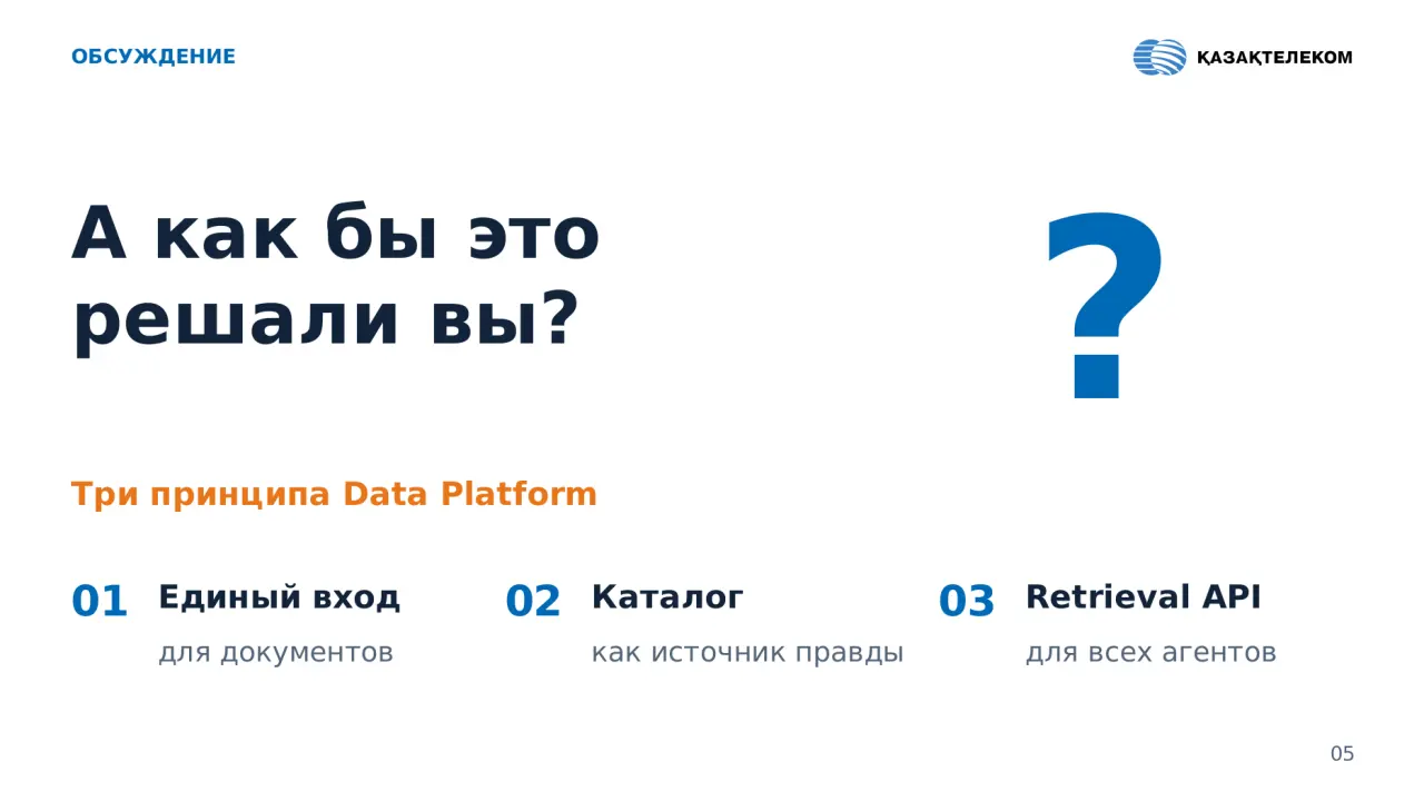 Слайд 5: ОБСУЖДЕНИЕ