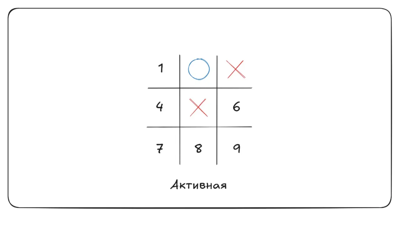 Слайд 8